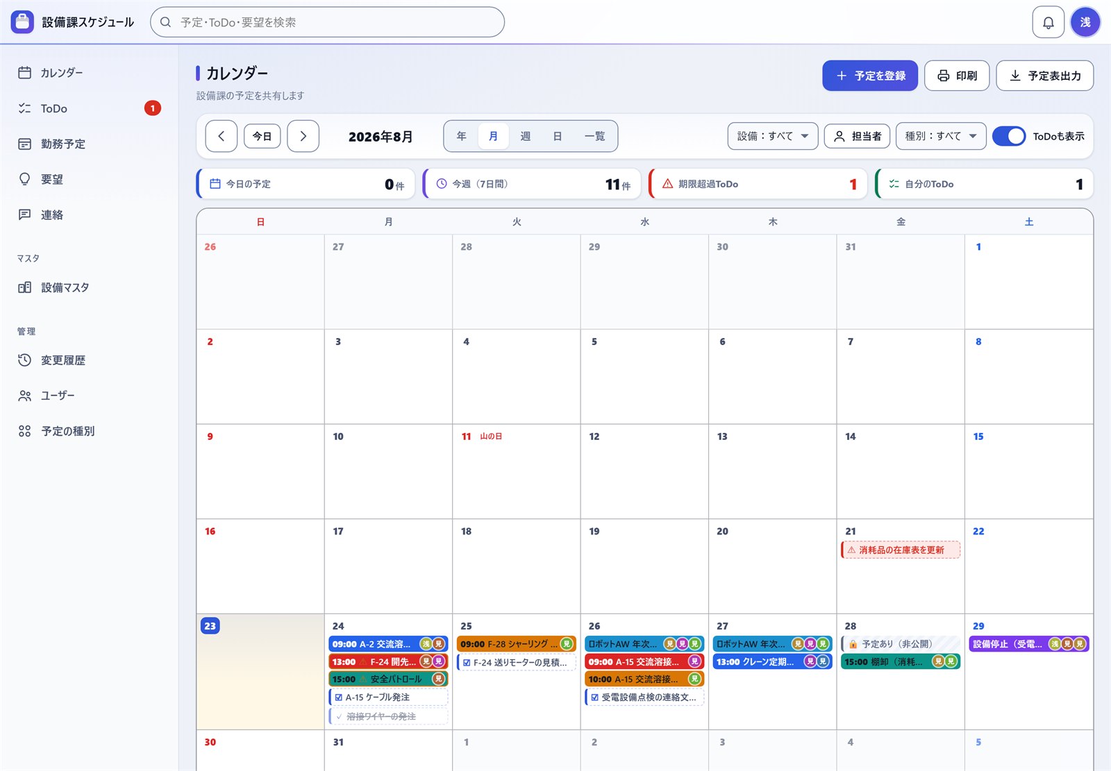 月表示。上の4つの数字で今日・今週・期限超過ToDo・自分のToDoが分かります。予定の色は種別、右端の丸は関わる人です。
