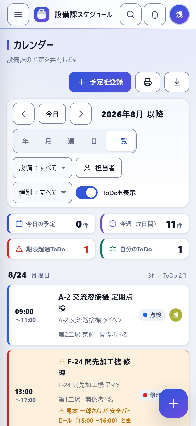 スマホでの見え方。狭い画面では一覧表示から始まります。